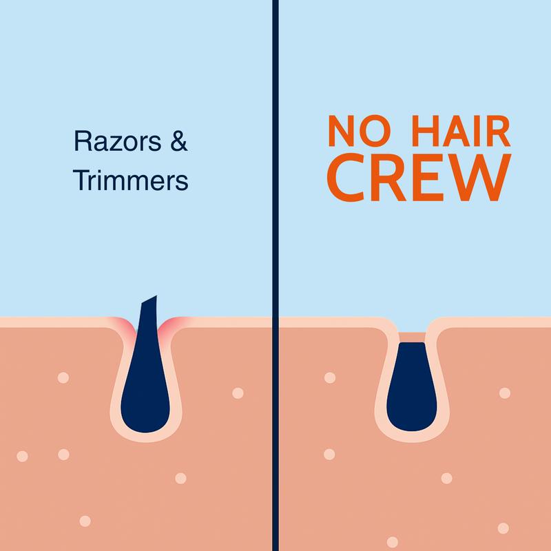 Intimate Hair Removal Cream