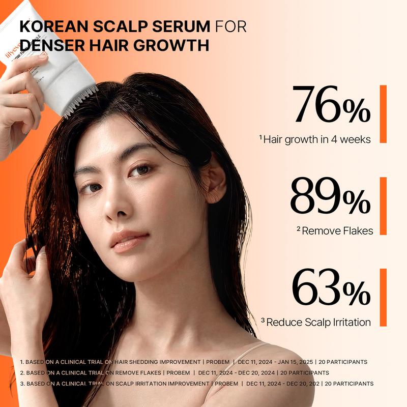 GrowTurn Hair Growth Serum