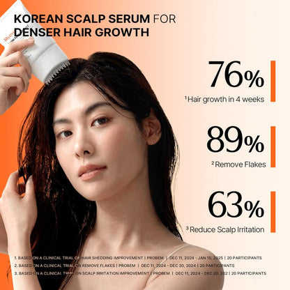 GrowTurn Hair Growth Serum