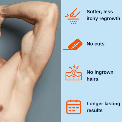 Intimate Hair Removal Cream